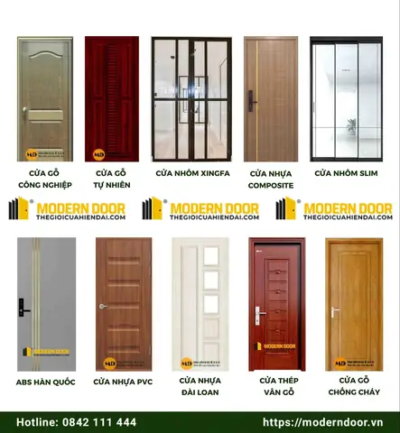 Top Mẫu Cửa Phòng Ngủ Hiện Đại Đẹp: Xu Hướng Mới & Lưu Ý Lựa Chọn Thông Minh