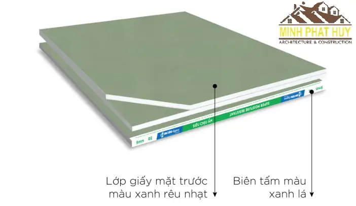 Đại Lý Trần Thạch Cao Chính Hãng: Tìm Địa Chỉ Uy Tín & Báo Giá Nhanh Đại Lý Trần Thạch Cao Chính Hãng: Tìm Địa Chỉ Uy Tín & Báo Giá Nhanh