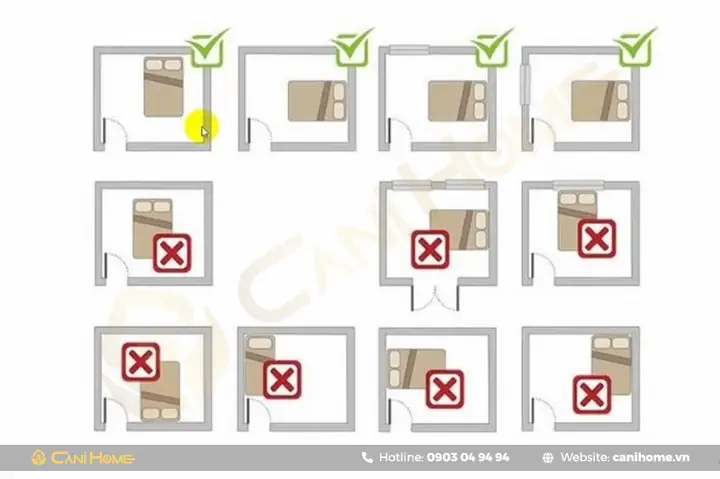 Đặt Đầu Giường Theo Phong Thủy: Hướng Tốt, Kiêng Kỵ & Cách Bố Trí Hợp Mệnh