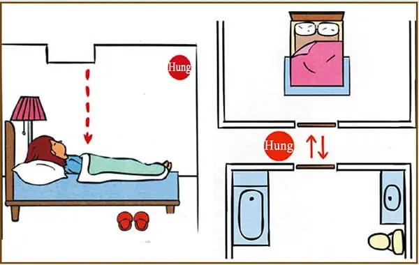 Đầu Giường Kê Sát Tường Nhà Vệ Sinh: Nên Hay Không Nên & Cách Hóa Giải Tốt Nhất