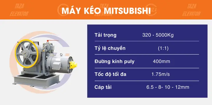 Động Cơ Thang Máy Mitsubishi: Xuất Xứ, Đặc Điểm Và Lưu Ý Lựa Chọn