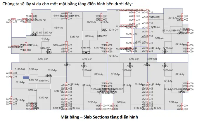 Hướng Dẫn Chi Tiết Cách Gán Tải Trọng Thang Máy Trong Etabs