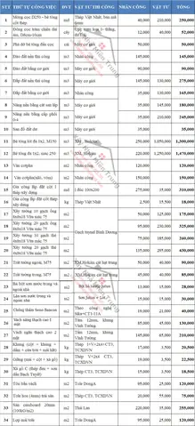 Báo Giá Nhà Thép Tiền Chế 2019: Đơn Giá Thi Công & Yếu Tố Ảnh Hưởng Báo Giá Nhà Thép Tiền Chế 2019: Đơn Giá Thi Công & Yếu Tố Ảnh Hưởng