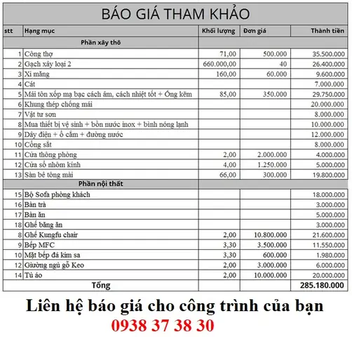 Báo Giá Nhà Tiền Chế Cấp 4: Chi Phí Chi Tiết & Yếu Tố Ảnh Hưởng Năm 2026