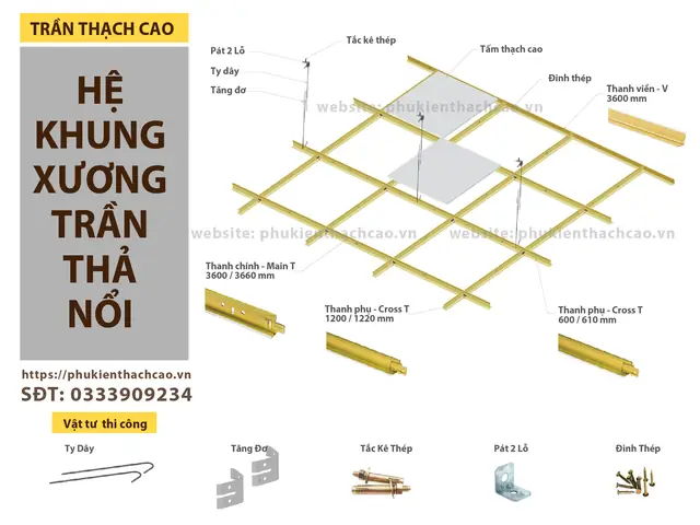 Bảng Giá Tấm Thạch Cao 600x1200 Mới Nhất 2026 Và Các Yếu Tố Ảnh Hưởng