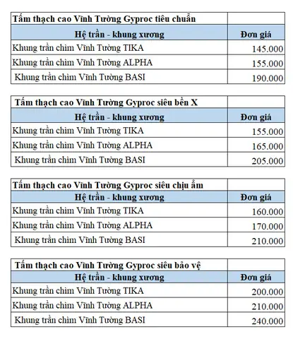 Giá Tấm Thạch Cao Trần Thả: Báo Giá Chi Tiết & Lưu Ý Khi Mua Giá Tấm Thạch Cao Trần Thả: Báo Giá Chi Tiết & Lưu Ý Khi Mua