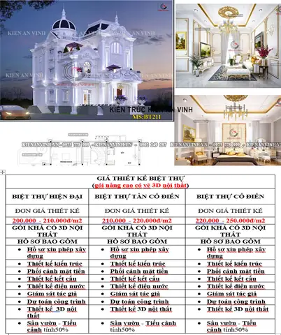 Báo Giá Thiết Kế Biệt Thự Chi Tiết & Yếu Tố Ảnh Hưởng Năm 2026