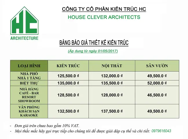 Báo Giá Thiết Kế Nhà Hàng Trọn Gói & Chi Tiết Theo M2 Cập Nhật Mới Nhất