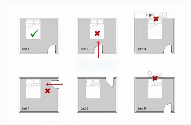 Giường Ngủ Đối Diện Cửa Sổ: Có Nên Không & Cách Hóa Giải Phong Thủy, Sức Khỏe