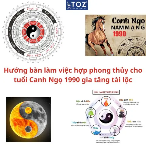 Hướng Bàn Làm Việc Tuổi Canh Ngọ 1990: Tăng Tài Lộc, Vượng Khí Theo Phong Thủy