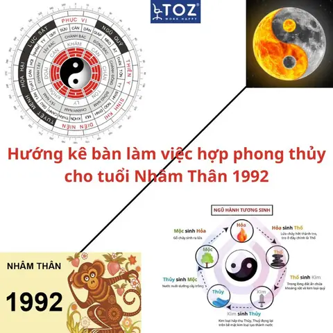 Hướng Bàn Làm Việc Tuổi Nhâm Thân 1992: Chọn Hướng Tốt Rước Tài Lộc, Sự Nghiệp