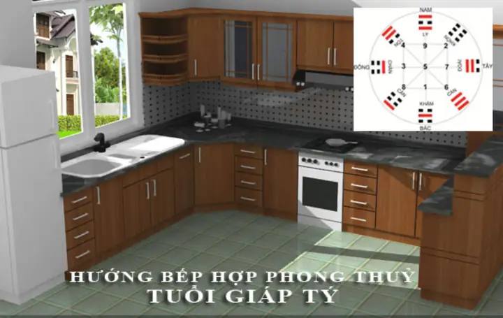 Tuổi Giáp Tý 1984: Chọn Hướng Bếp Chuẩn Phong Thủy Để Hút Tài Lộc, Vượng Khí