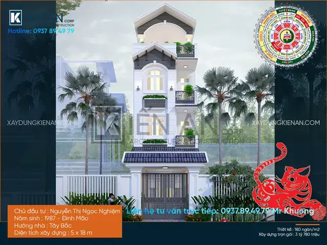Tuổi Tân Mão Hợp Hướng Nào? Hướng Nhà Phong Thủy Giúp Tài Lộc Thăng Tiến