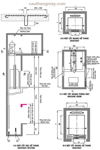 Kết Cấu Hố Thang Máy: Cấu Tạo, Kích Thước Chuẩn & Lưu Ý Thi Công Kết Cấu Hố Thang Máy: Cấu Tạo, Kích Thước Chuẩn & Lưu Ý Thi Công