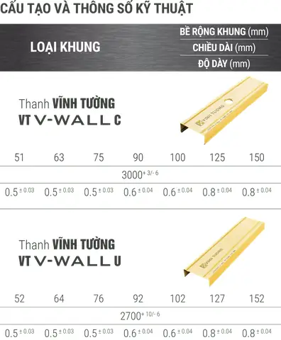 Khung Vách Ngăn Vĩnh Tường: Hệ Khung Chắc Chắn & Giải Pháp Tối Ưu Cho Mọi Công Trình Khung Vách Ngăn Vĩnh Tường: Hệ Khung Chắc Chắn & Giải Pháp Tối Ưu Cho Mọi Công Trình