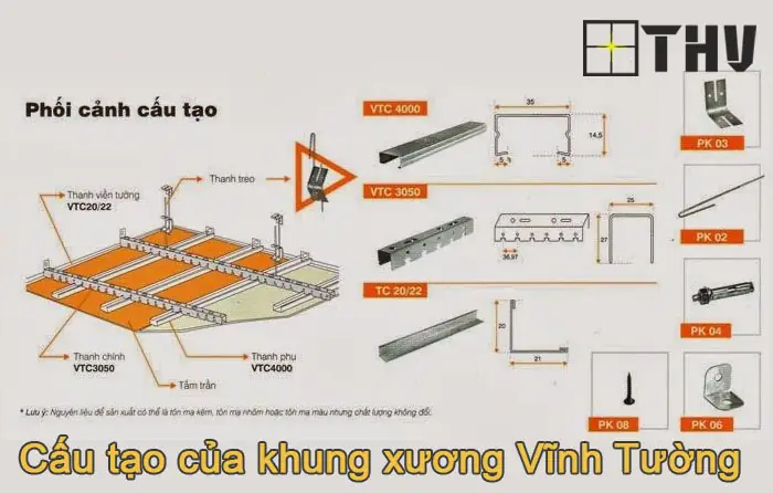 Khung Xương Vĩnh Tường Loại Nào Tốt Nhất? Hướng Dẫn Chọn Lựa Chi Tiết