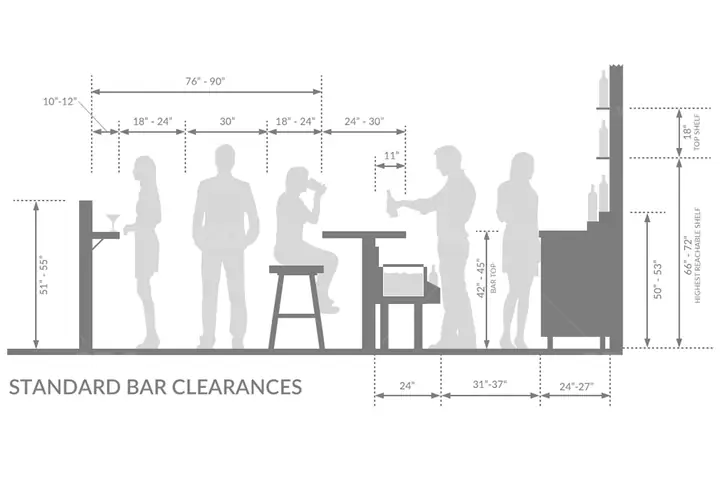 Kích Thước Bàn Quầy Bar Tiêu Chuẩn: Hướng Dẫn Chi Tiết Từ A-z