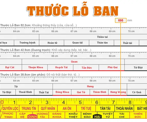 Kích Thước Bàn Thờ Treo Tường Chuẩn Lỗ Ban: Hướng Dẫn Chọn Vị Trí & Kích Thước Đón Tài Lộc