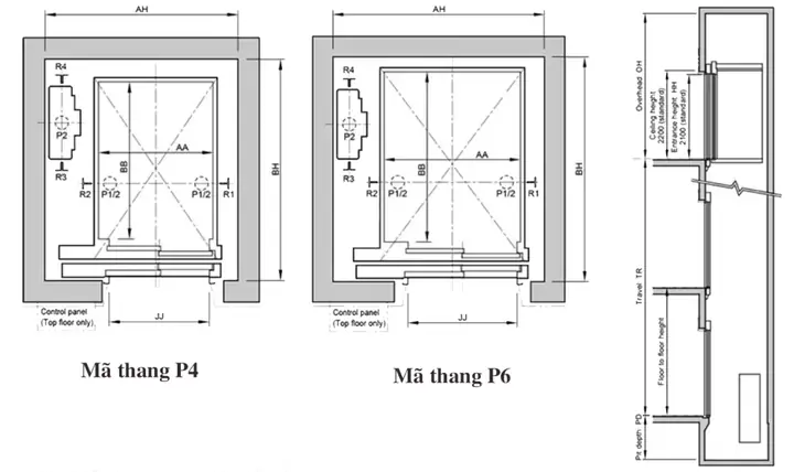 Kích Thước Cabin Thang Máy Tiêu Chuẩn & Thông Dụng Theo Tải Trọng