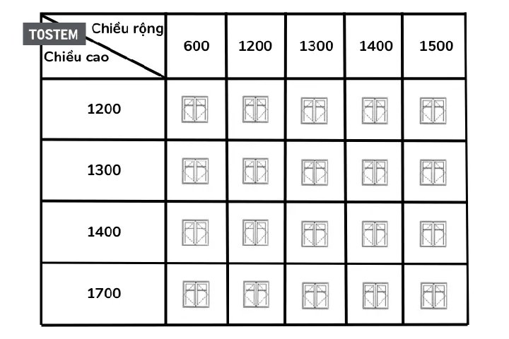 Kích Thước Cửa Sổ Tiêu Chuẩn: Hướng Dẫn Chọn Kích Thước Chuẩn Phong Thủy & Công Năng