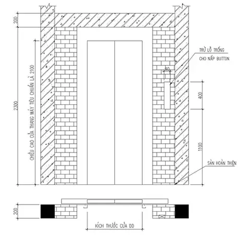 Kích Thước Cửa Thang Máy Tiêu Chuẩn: Hướng Dẫn Chi Tiết 2024