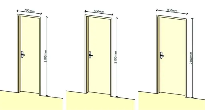 Kích Thước Cửa Tiêu Chuẩn: Hướng Dẫn Chọn Kích Thước Cửa Đi, Cửa Chính, Cửa Thông Phòng Chuẩn Phong Thủy