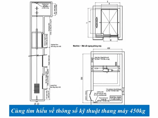 Kích Thước Hố Thang Máy Mitsubishi 450kg: Tiêu Chuẩn, Thông Số Chi Tiết & Lưu Ý
