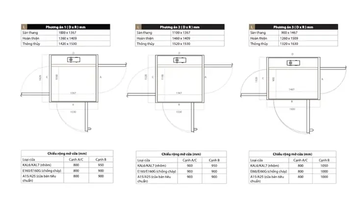 Kích Thước Hố Thang Máy 500kg Tiêu Chuẩn Và Các Yếu Tố Cần Biết