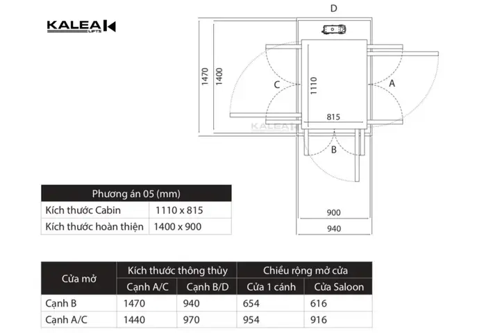 Kích Thước Hố Thang Máy Nhỏ Nhất: Diện Tích Tối Thiểu Cần Biết Kích Thước Hố Thang Máy Nhỏ Nhất: Diện Tích Tối Thiểu Cần Biết