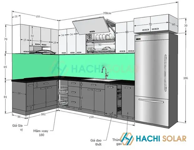 Kích Thước Kệ Bếp Chuẩn: Chiều Cao, Chiều Sâu Hợp Lý Cho Người Việt