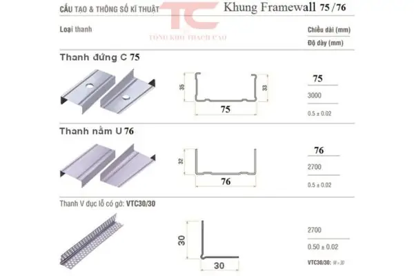 Kích Thước Khung Xương Vách Thạch Cao: Tiêu Chuẩn & Ứng Dụng Thực Tế