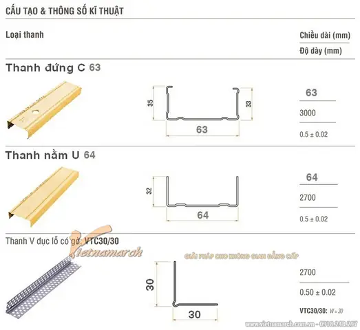 Kích Thước Khung Xương Vách Thạch Cao: Tiêu Chuẩn & Ứng Dụng Thực Tế