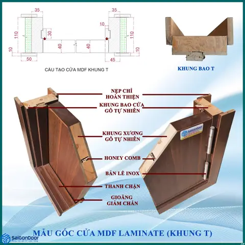 Kích Thước Khuôn Cửa Gỗ Chuẩn: Hướng Dẫn Chi Tiết Từ A-z Kích Thước Khuôn Cửa Gỗ Chuẩn: Hướng Dẫn Chi Tiết Từ A-z