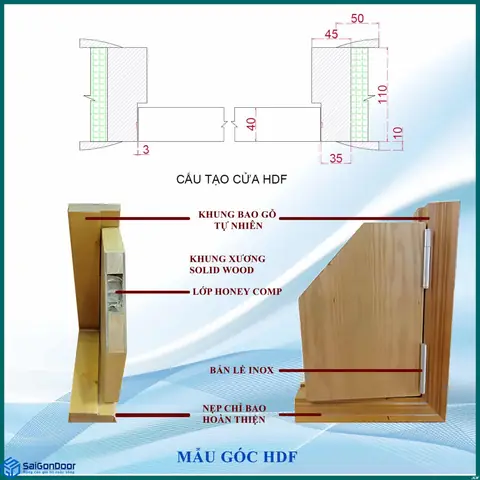 Kích Thước Khuôn Cửa Gỗ Chuẩn: Hướng Dẫn Chi Tiết Từ A-z Kích Thước Khuôn Cửa Gỗ Chuẩn: Hướng Dẫn Chi Tiết Từ A-z