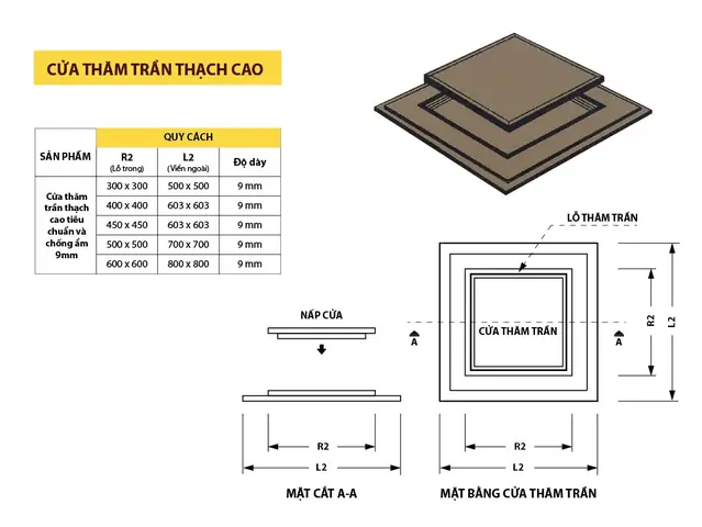 Kích Thước Lỗ Thăm Trần Chuẩn & Các Lưu Ý Chọn Lựa