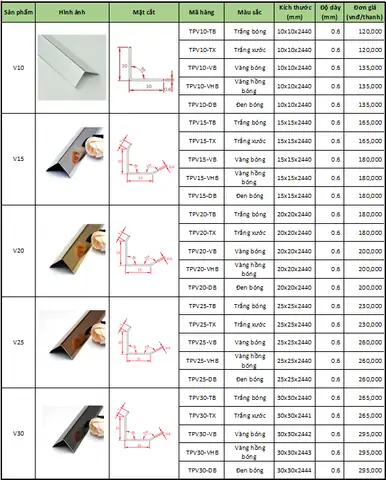 Kích Thước Nẹp V Inox Phổ Biến: Hướng Dẫn Chọn Lựa Phù Hợp Cho Mọi Công Trình Kích Thước Nẹp V Inox Phổ Biến: Hướng Dẫn Chọn Lựa Phù Hợp Cho Mọi Công Trình