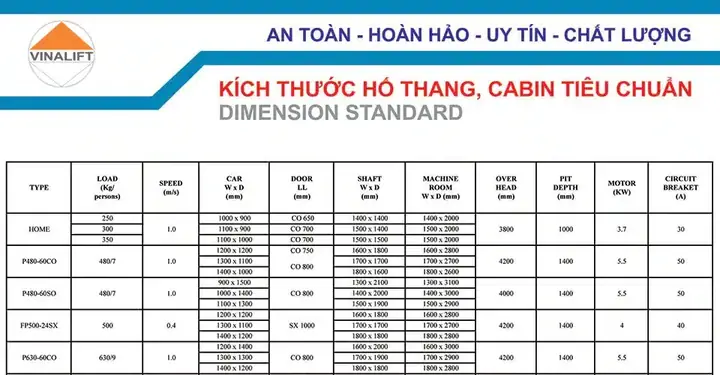 Kích Thước Thang Máy 1350kg: Hướng Dẫn Chi Tiết Kích Thước Cabin, Hố Thang, Oh & Pit