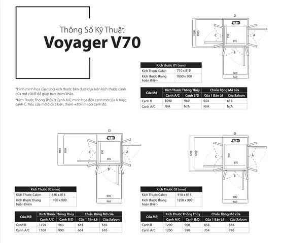 Kích Thước Thang Máy 400kg Chuẩn & Các Yếu Tố Cần Biết Khi Lắp Đặt Kích Thước Thang Máy 400kg Chuẩn & Các Yếu Tố Cần Biết Khi Lắp Đặt