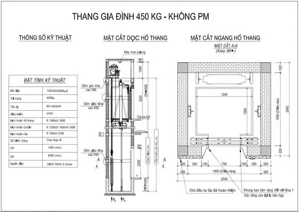 Kích Thước Thang Máy Gia Đình 450kg Tiêu Chuẩn & Thông Số Cần Biết 2024