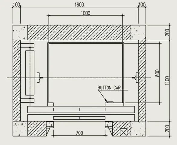 Kích Thước Thang Máy Chung Cư Chuẩn: Tiêu Chuẩn & Lưu Ý Lựa Chọn