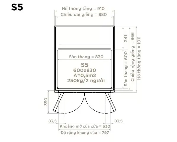 Kích Thước Thang Máy Gia Đình Nhỏ Nhất: Giải Pháp Tối Ưu Diện Tích Cho Mọi Nhà