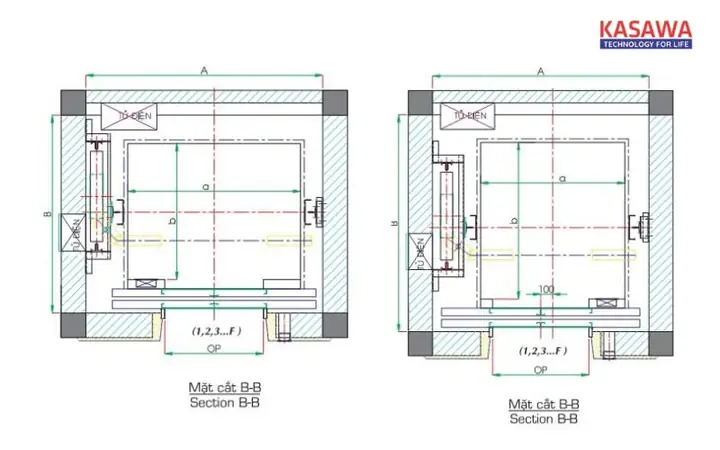 Kích Thước Thang Máy Nâng Hàng Tiêu Chuẩn: Hướng Dẫn Chi Tiết Theo Tải Trọng