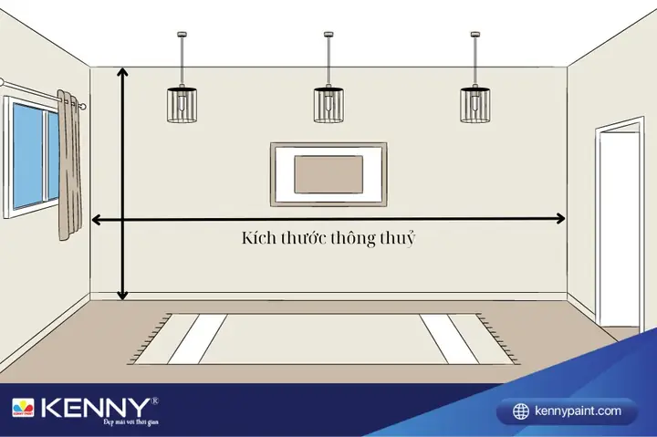 Kích Thước Thông Thủy Là Gì? Hướng Dẫn Xác Định Lọt Lòng Chính Xác