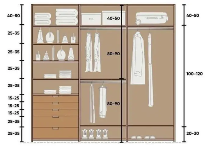 Kích Thước Tủ Quần Áo 4 Buồng Tiêu Chuẩn & Cách Chọn Phù Hợp Không Gian