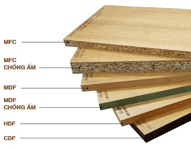Kích Thước Ván Mdf An Cường Tiêu Chuẩn & Các Quy Cách Phổ Biến
