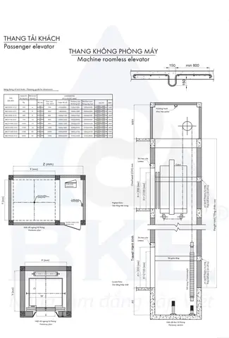 Kiến Thức Toàn Diện Về Thang Máy: Cấu Tạo, Nguyên Lý Hoạt Động Và Các Loại Phổ Biến Kiến Thức Toàn Diện Về Thang Máy: Cấu Tạo, Nguyên Lý Hoạt Động Và Các Loại Phổ Biến