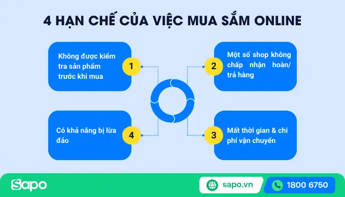 Top 9 Lợi Ích Bất Ngờ Của Việc Đi Mua Sắm: Nâng Cao Sức Khỏe Tinh Thần & Thể Chất
