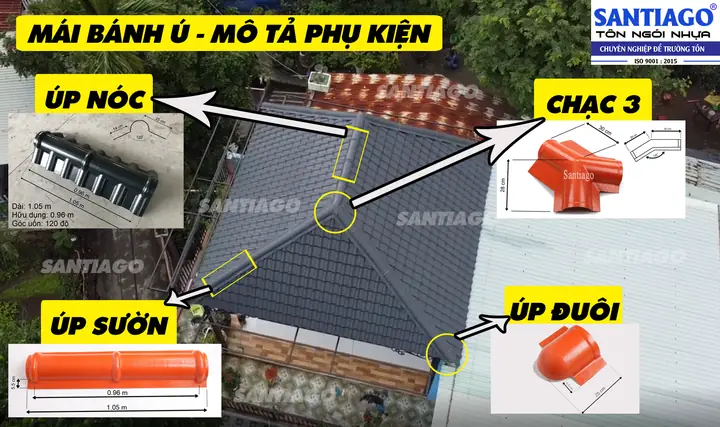 Nhà Mái Bánh Ú: Đặc Trưng, Ưu Điểm Và Cách Lợp Chuẩn
