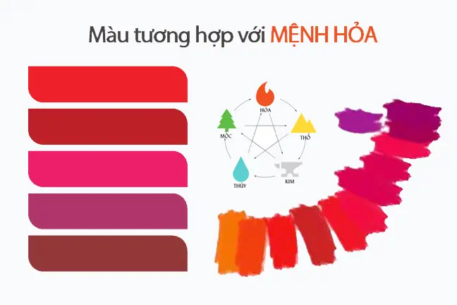Thiên Thượng Hỏa Hợp Màu Gì? Tương Sinh Tương Khắc Và Ý Nghĩa Phong Thủy