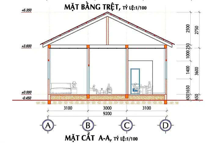 Top Mẫu Nhà Cấp 4 Đẹp Hiện Đại & Đơn Giản Phù Hợp Mọi Diện Tích